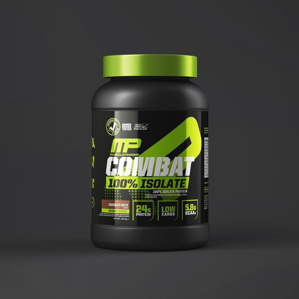 Renew Creative MusclePharm  Renew Creative MusclePharm