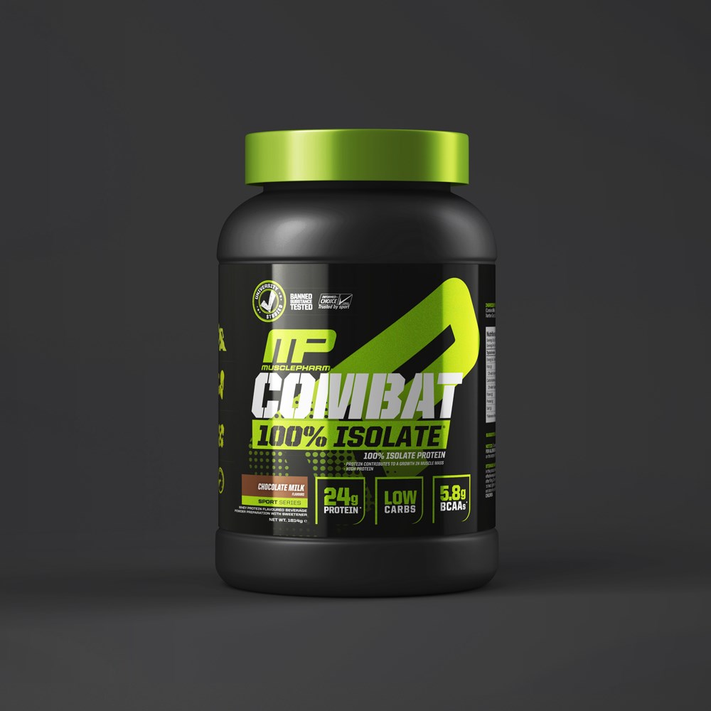 Renew Creative MusclePharm 