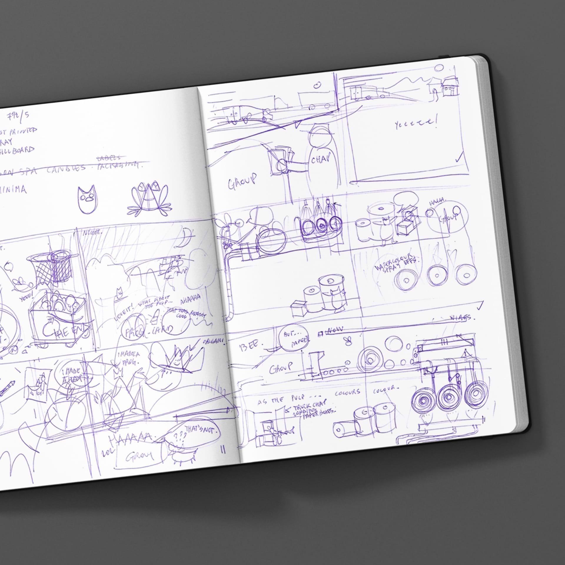 Renew Creative Education Campaign artwork